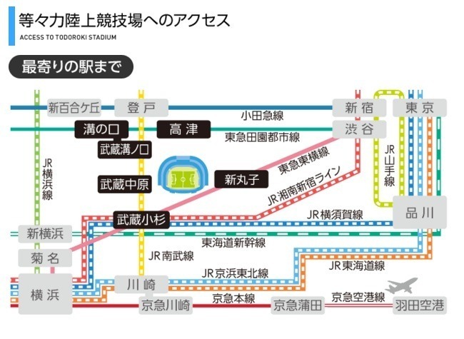 等々力陸上競技場 アクセス情報