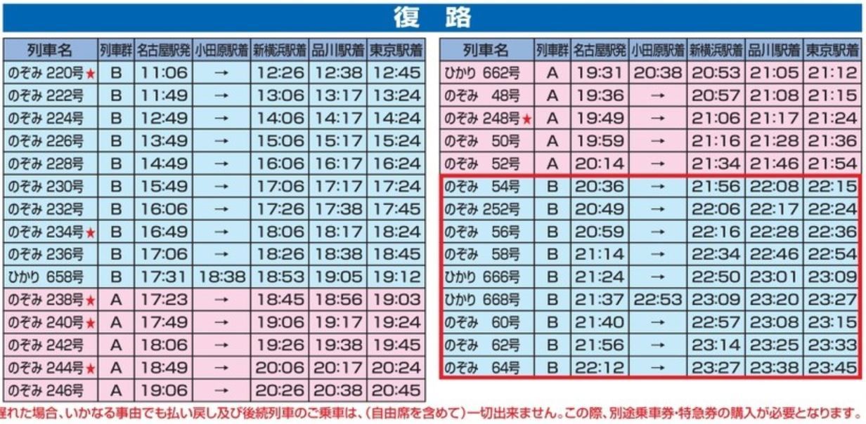 【東京･首都圏発】名古屋へ新幹線(列車限定)で行く格安ツアー｜名古屋出張･観光におすすめ｜名古屋駅周辺ホテル