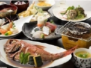 ホテル伊豆急：夕食(一例)
