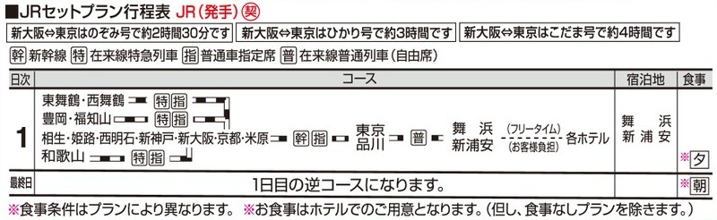 東京ディズニーリゾート へ新幹線で行く格安ツアー グッドネイバーホテル 関西発